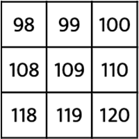 Counting Chart 1 To 120