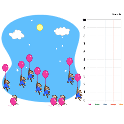 balloon pop line graph math game