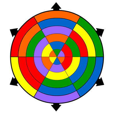 color wheel puzzle