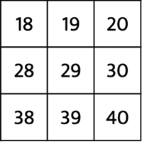 25 Number Chart