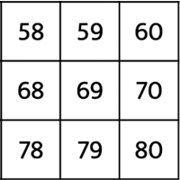 Number Chart 1 to 80, Free Virtual Manipulatives