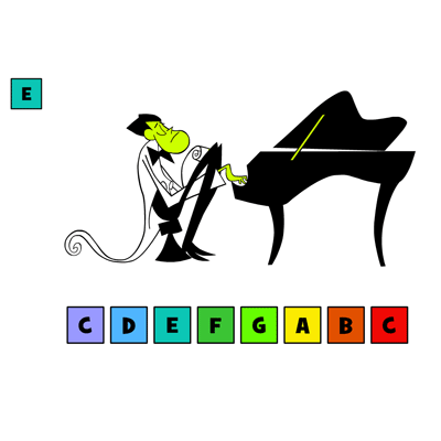 piano puppet music game